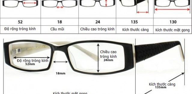 Cách lựa chọn size mắt kính phù hợp với từng gương mặt chi tiết
